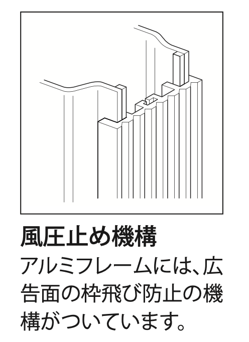 アルミLED突出看板 ADR-5215T-LED 広告面の枠飛び防止用風圧止め機構