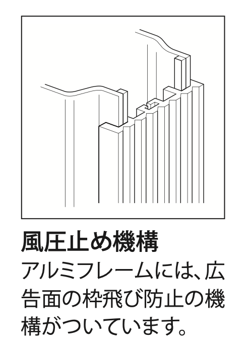 アルミLED突出看板 ADR-5515T-LED 広告面の枠飛び防止用風圧止め機構