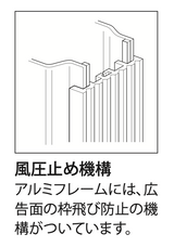 アルミLED突出看板 ADR-5515T-LED 広告面の枠飛び防止用風圧止め機構