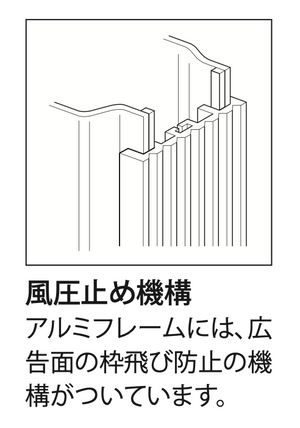 アルミLED突出看板 ADR-5515T-LED 広告面の枠飛び防止用風圧止め機構