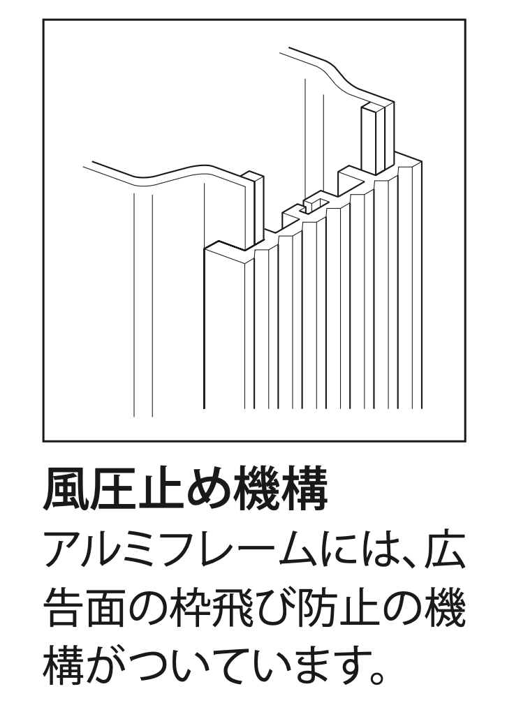アルミLED突出看板 ADR-6515T-LED 広告面の枠飛び防止用風圧止め機構