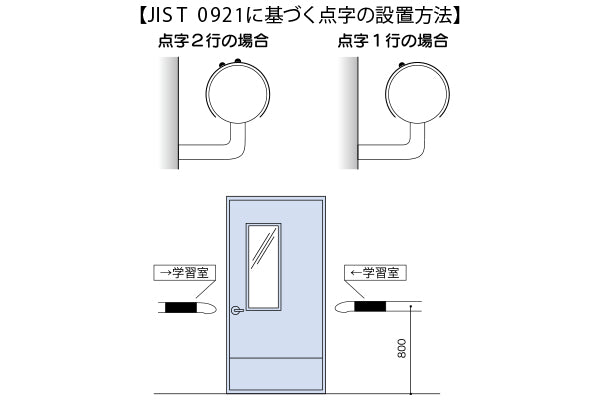 FH 手摺点字サイン