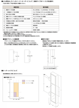 ビル用アルミ突出看板 イージーオーダーの製作範囲・取付高さ・ブラケット位置変更ガイド