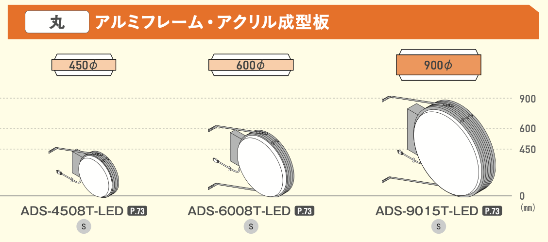 丸型LED突出看板 アルミフレーム・アクリル成型板 φ450・φ600・φ900 サイズ比較