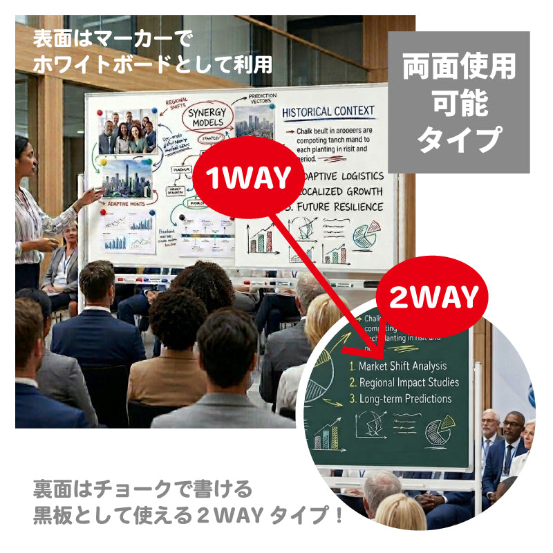 <国産>脚付 ホワイトボード 黒板 2WAYタイプ