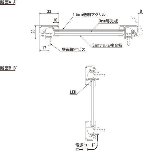 LED内照パネル FE934 LED・導光板・透明アクリルの断面構造図｜誉PRINTING