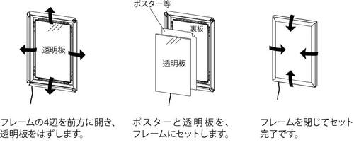 LED内照パネル FE934 4辺開閉式フレームのポスターセット方法｜誉PRINTING