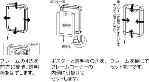 LED内照パネル FE933 ポスター交換・4辺開閉セット方法｜誉PRINTING