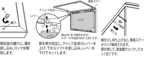 屋外用LED内照パネル FE9925 鍵付きはね上げ扉のポスターセット方法｜誉PRINTING