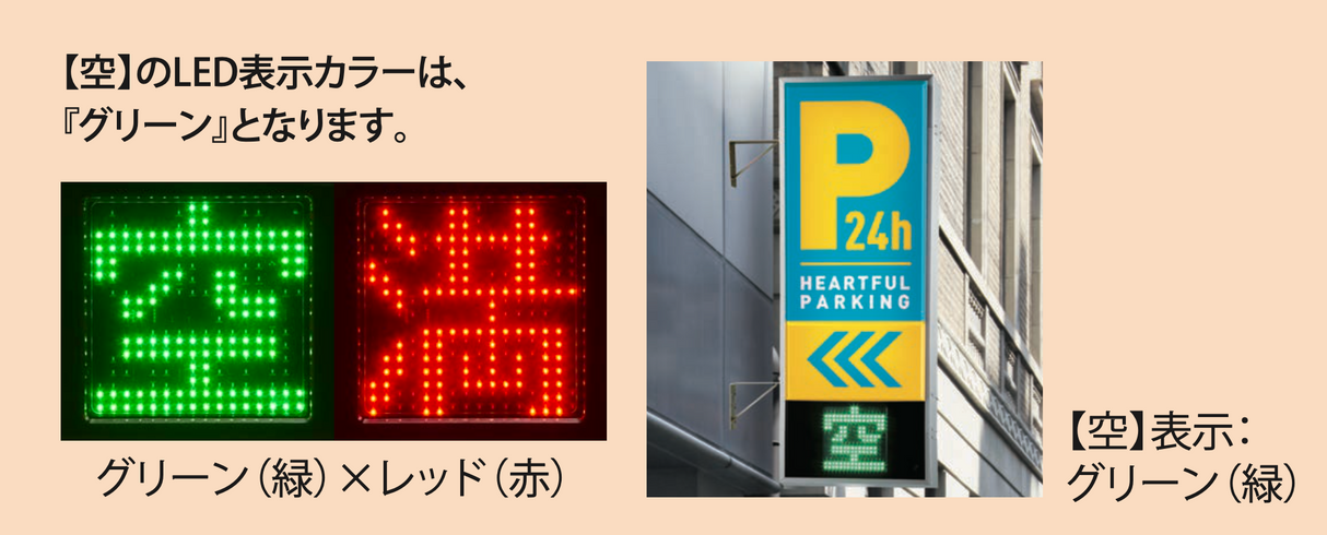 パーキングサイン 満車は赤・空車は緑で表示するLEDカラー切替イメージ