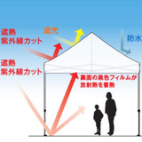 猛暑対策かんたんテント サマーシールド