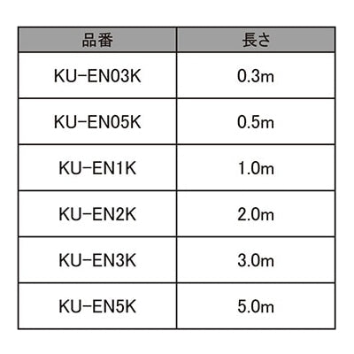 USB延長ケーブル