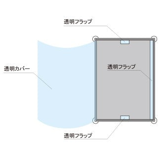 ウィンドウポスターホルダー