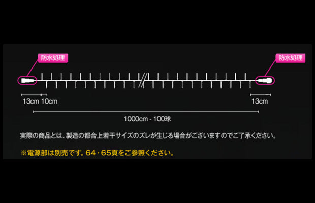 エコルミックストリングスイベントパック