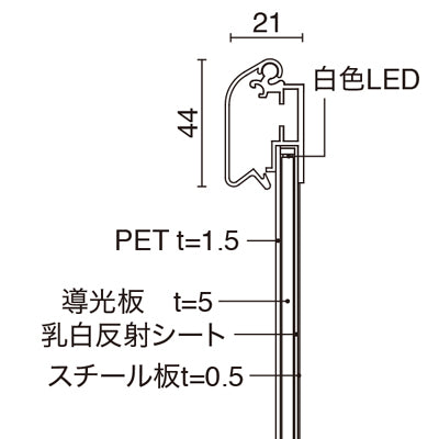 MGライトパネルカスタム 屋内外 B0