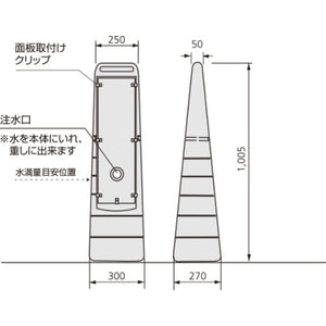 マルチクリッピングサイン