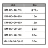 HDMIケーブル