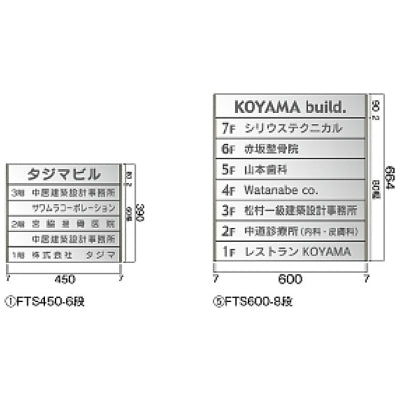 FTS ステンレス型 セパレート