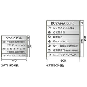 FTS ステンレス型 セパレート