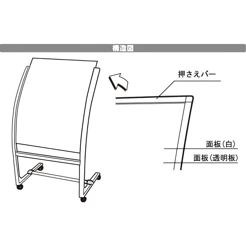 カーブサイン120K（ A1/B1）