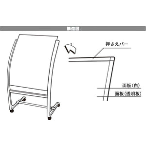 カーブサイン120K（ A1/B1）