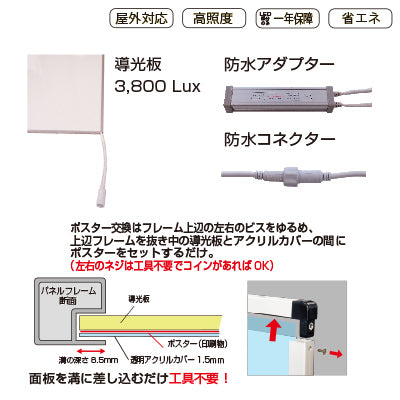 サポートサイン 非常搬送用車いすタイプ LEDパネル(パネル下部カタログケース付き)