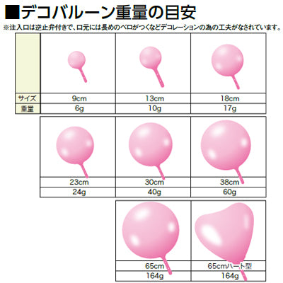 デコバルーン 薄黄 (9cm,13cm,18cm,23cm,30cm,38cm) (10枚入)