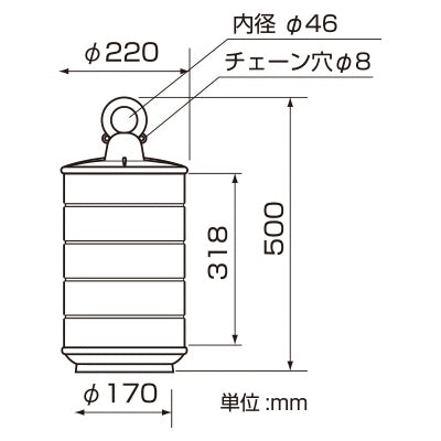 コーン・ハット