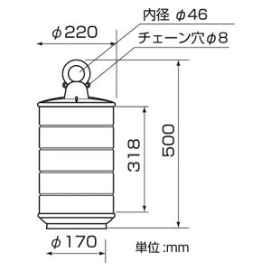 コーン・ハット