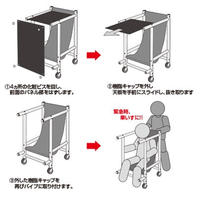 サポートテーブル 非常搬送用車いすタイプ ポスター差し替え