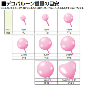 デコバルーン 桜 (9cm,13cm,18cm,23cm,30cm,38cm) (10枚入)