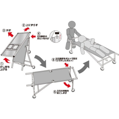 サポートサイン 非常搬送用ストレッチャータイプ ホワイトボード