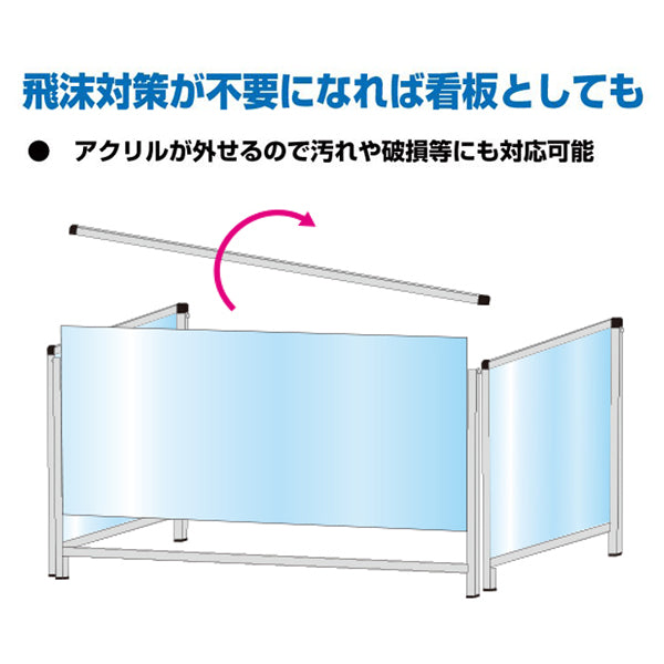 パーテーションスタンド三面タイプ（デスクパーテーション）