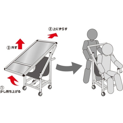 サポートサイン 非常搬送用車いすタイプ ホワイトボード(パネル下部カタログケース付き)