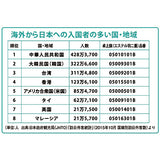 旗(世界の卓上旗) オーストラリア-05003001B