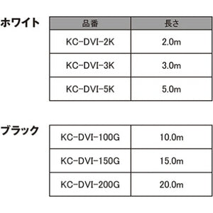 DVIケーブル