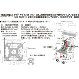 サポートテーブル 非常搬送用車いすタイプ ポスター差し替え