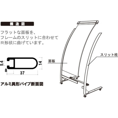 カラーカーブサイン