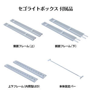 セットディスプレイ セゴLED内照式バックパネル(両面印刷) A (1コマ用)