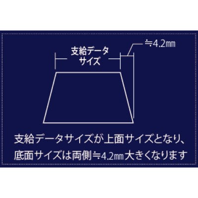 LEDチャンネル文字 側面発光タイプ