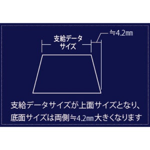 LEDチャンネル文字 側面発光タイプ