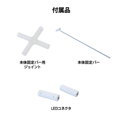 セットディスプレイ セゴLED内照式バックパネル B (2コマ用)