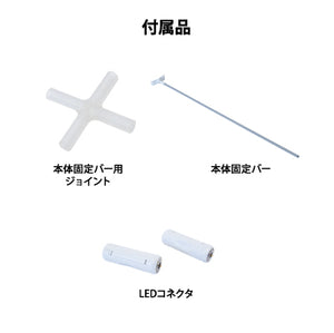 セットディスプレイ セゴLED内照式バックパネル B (2コマ用)