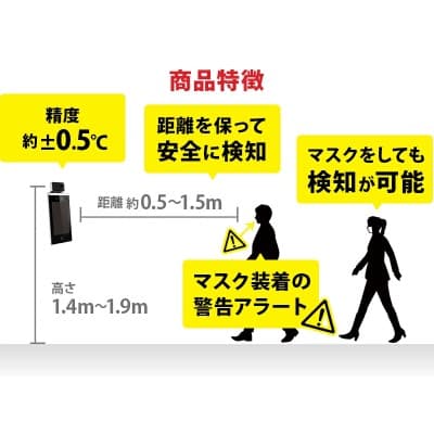 【AI顔認証】卓上サーモカメラ＜発熱・マスク検知＞