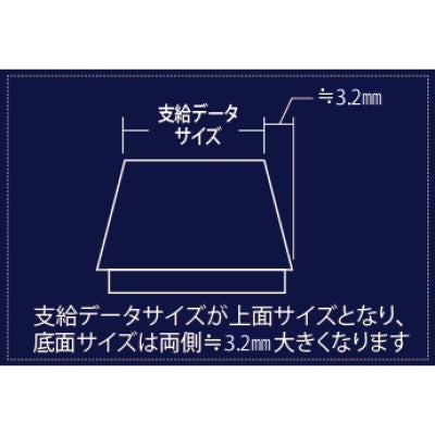 LEDチャンネル文字 正面・裏面発光(浮かしボルトなし)タイプ