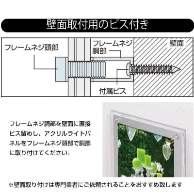 アクリルライトパネル