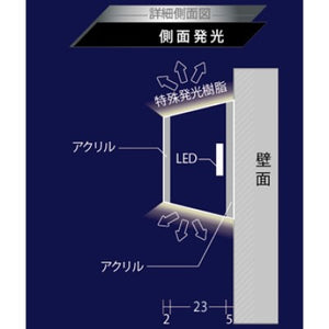 LEDチャンネル文字 側面発光タイプ