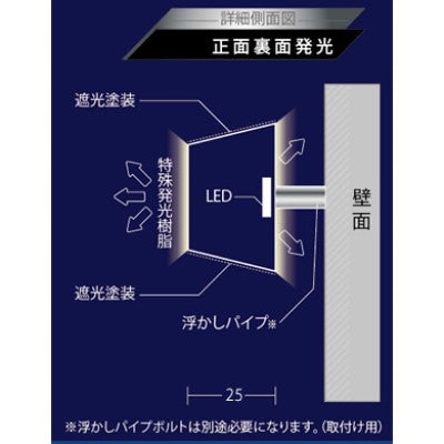 LEDチャンネル文字 正面・裏面発光タイプ