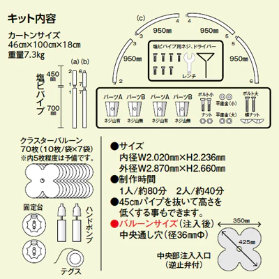 セットディスプレイ D