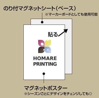 【2wayタイプ】マグネット式ポスター&マーカーボード W900〜H1500mm以内